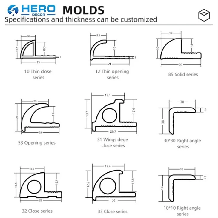 Pvc Tiles Corner Beading manufacturers