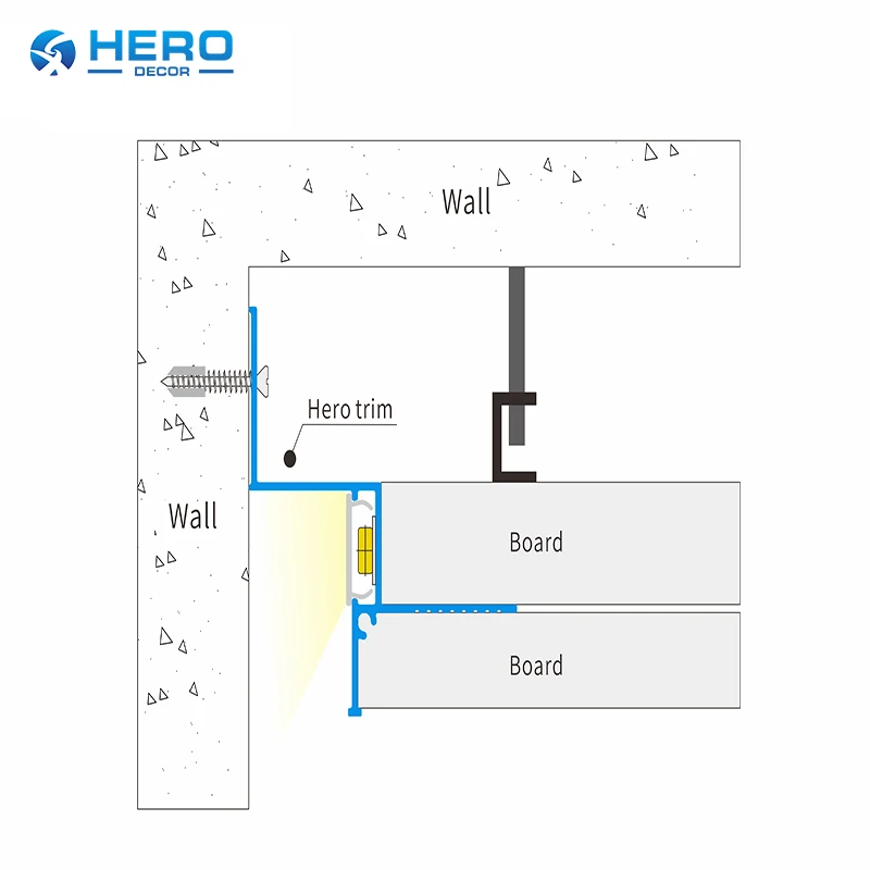 HM-LED-075 shadow gap ceiling led profile installation drawing HM-LED-075 shadow gap ceiling led profile installation drawing
